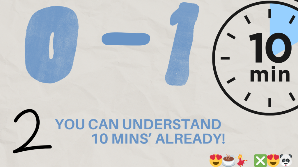 2 You can understand 10 mins already!