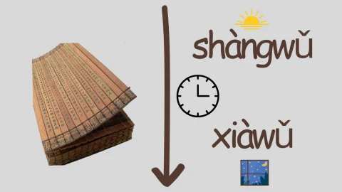 Why Chinese say morning is up and afternoon is down？